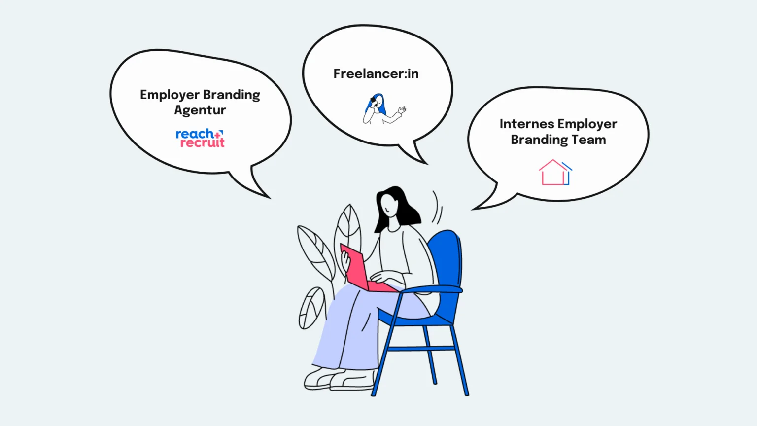 Vorteile und Nachteile von Agenturen, Freelancern und internen Teams im Employer Branding bei kleinem Budget.